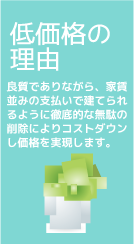 低価格の理由